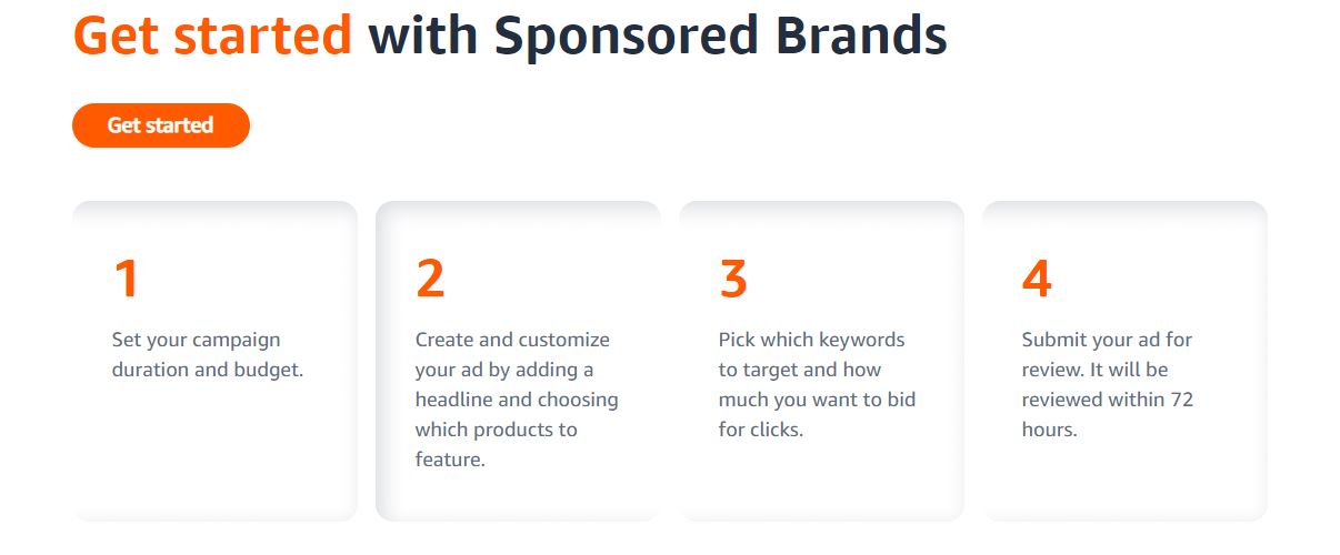 Amazon Sponsored Brands - How To Use? | SellerSonar