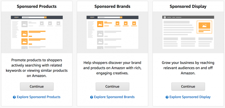 PPC Strategy Amazon - Complete Guide | SellerSonar