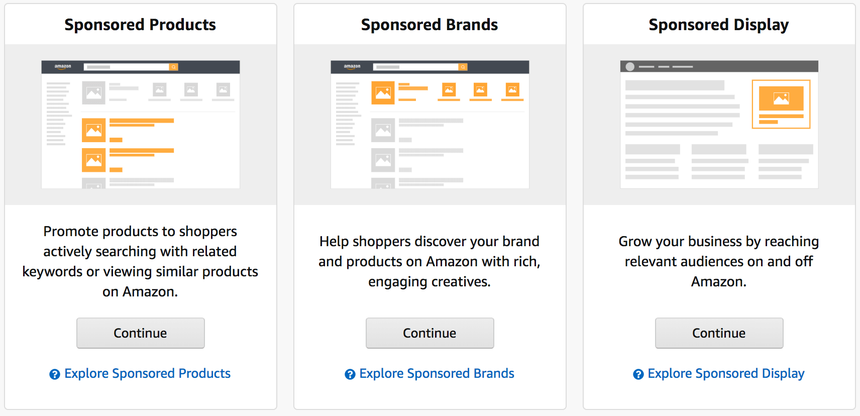 How to Choose the Type of Amazon PPC Ads?