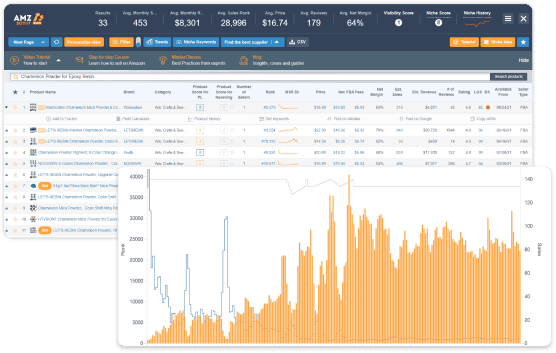 Best Seller Rank Tracker