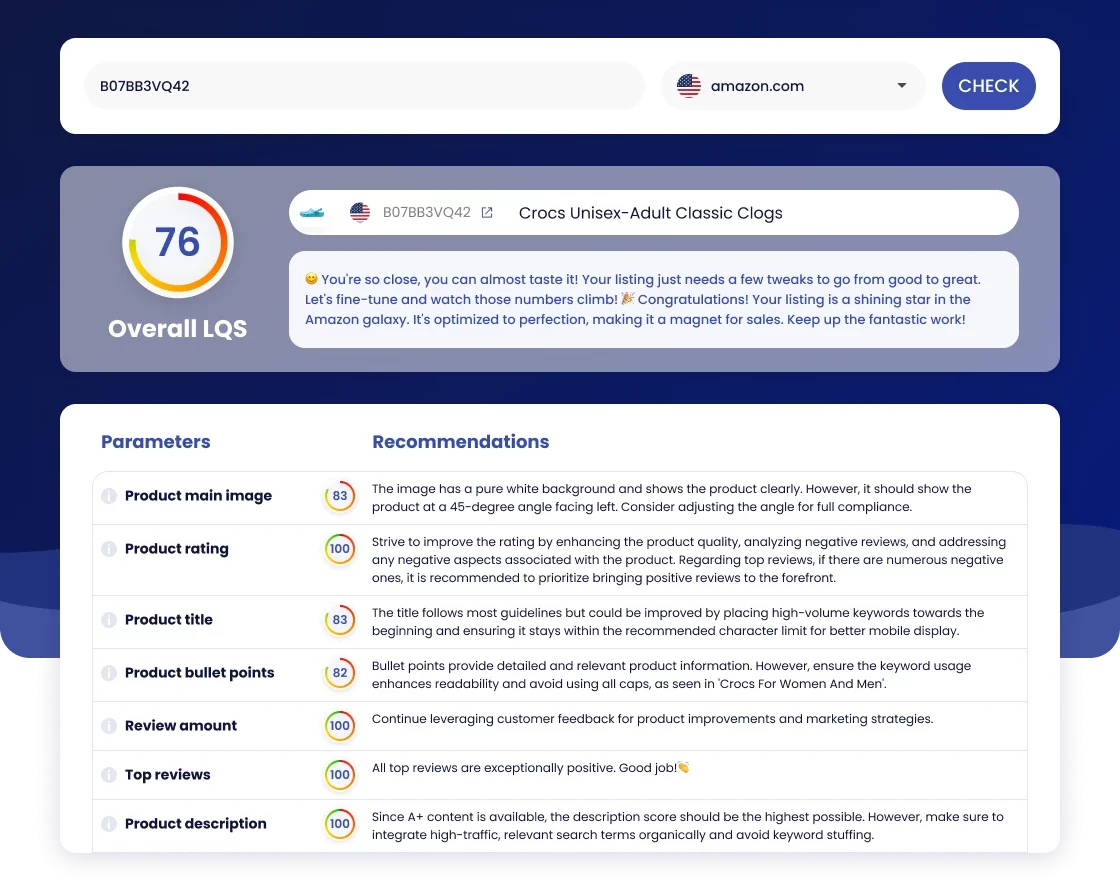 Analyzing the Listing Quality Report