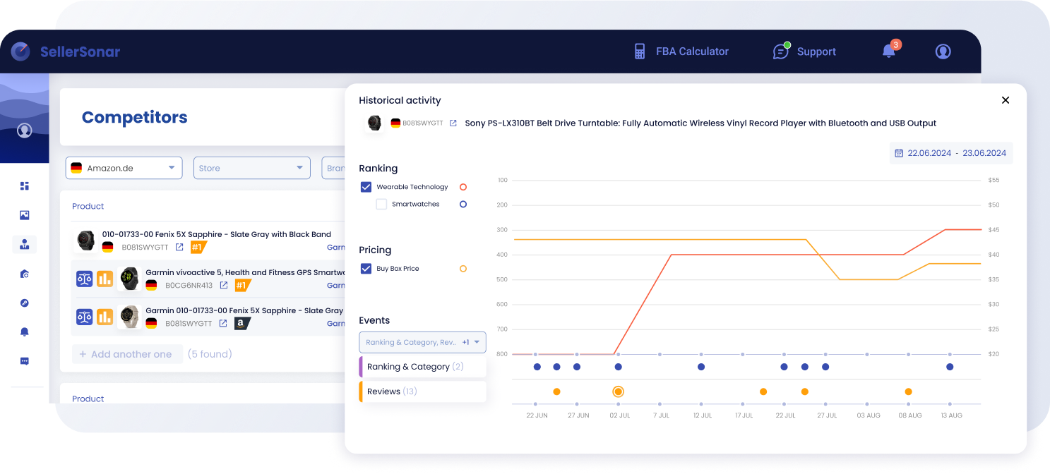 SellerSonar Competitors page with pop-up history chart for ranking, pricing and events timeline.