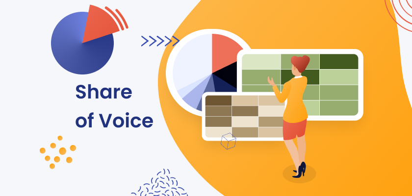 Illustration of SellerSonar tracking Amazon Share of Voice with pie and heat-map charts