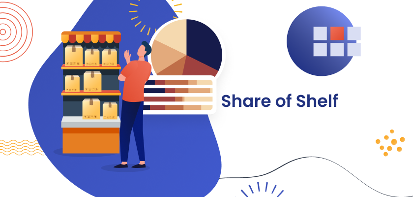 Illustration labeled “Share of Shelf” showing a shopper facing a product shelf, with a pie chart and bar chart visualizing how shelf space is split across brands or categories.