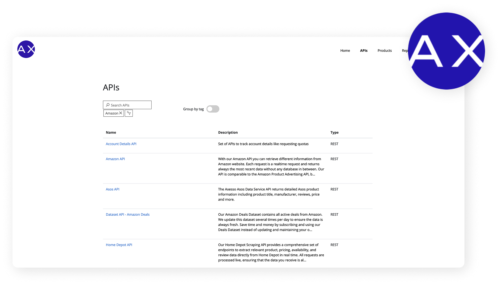 List of Axesso Data APIs