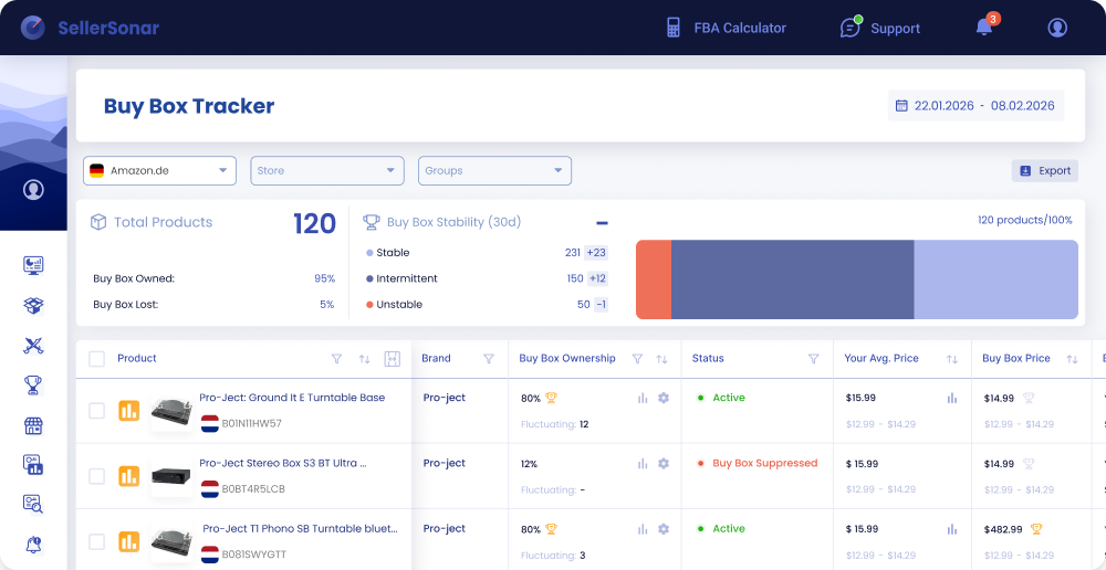 BuyBox stability dashboard