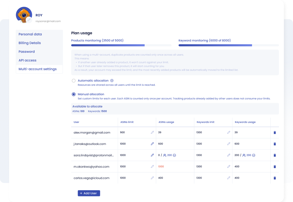 SellerSonar Multi-account