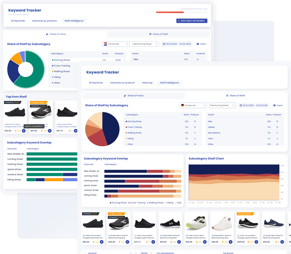 Shelf Intelligence dashboard preview