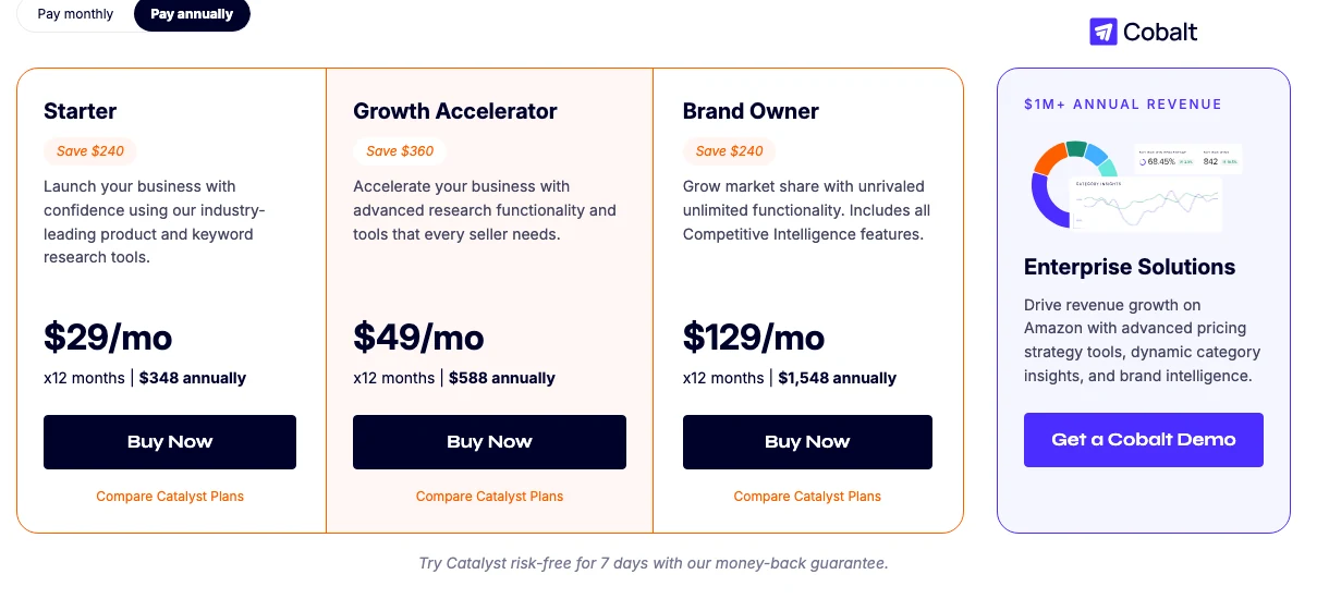 Jungle Scout Catalyst pricing showing Starter at $29 a month, Growth Accelerator at $49 and Brand Owner at $129 billed annually