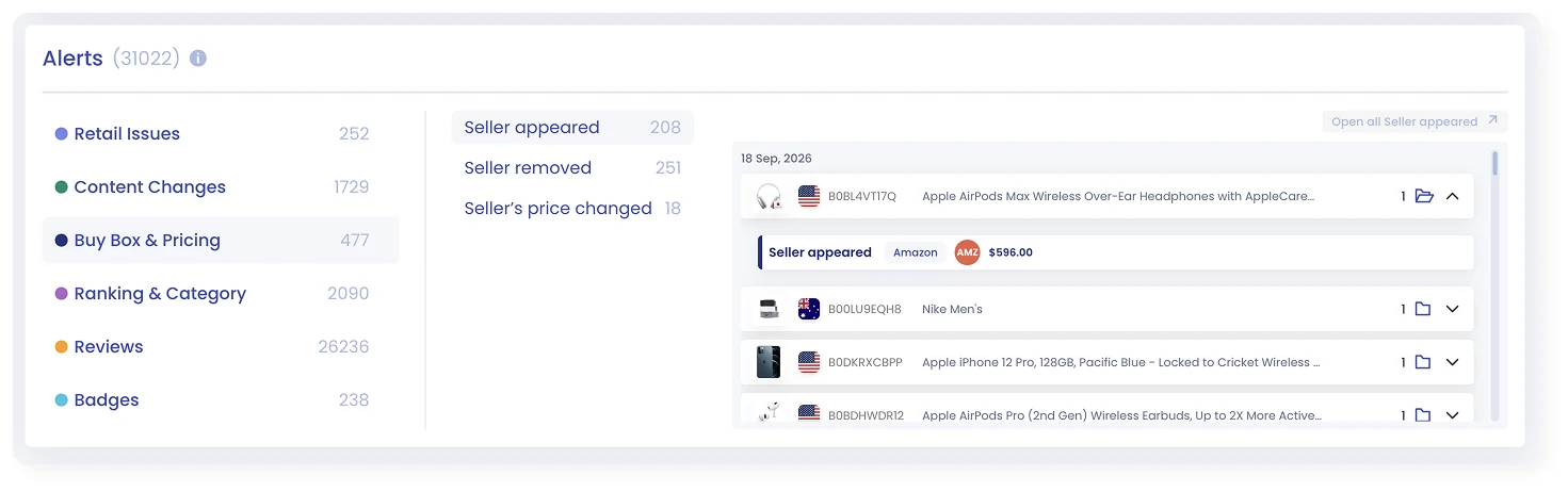Tableau de bord des alertes SellerSonar avec evenements Buy Box et prix