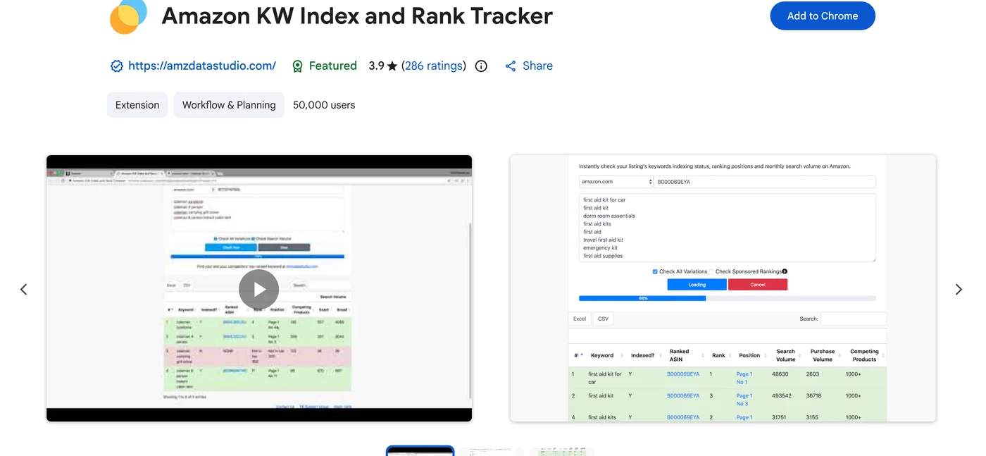 Chrome Web Store listing for Amazon KW Index and Rank Tracker by AMZDataStudio, showing Featured status, a 3.9 rating from 286 ratings and 50,000 users