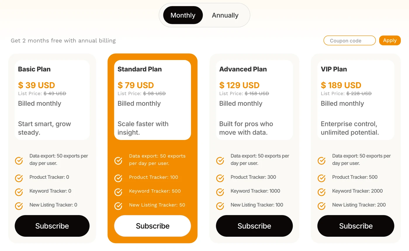 SellerSprite monthly pricing showing the $39 Basic plan with Keyword Tracker set to 0, and keyword tracking starting at 500 on the $79 Standard plan