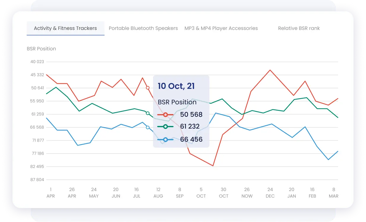 bsr-tescil-kaybedildi