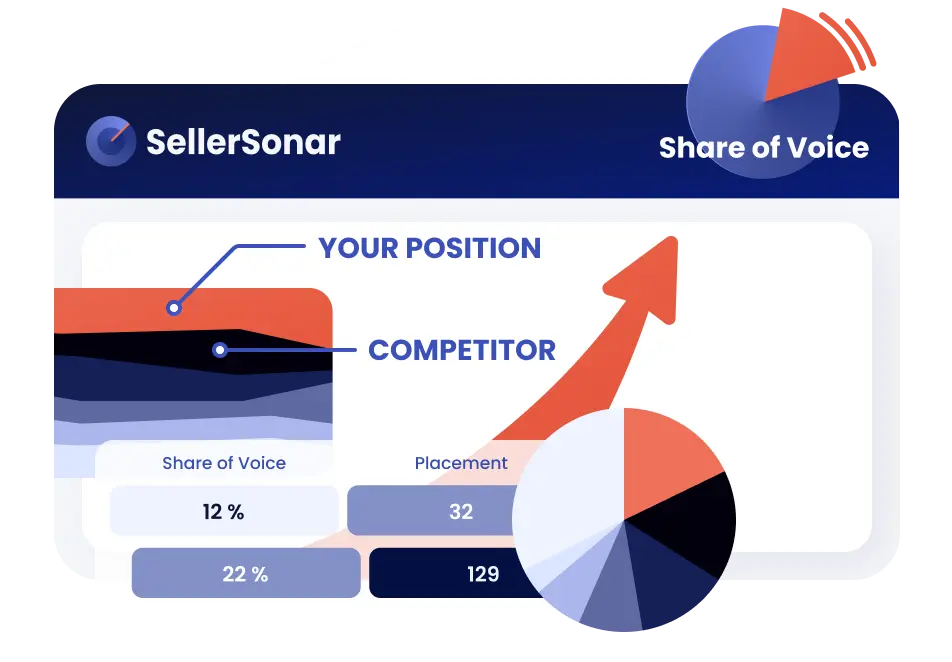 व्यवसाय प्रकार