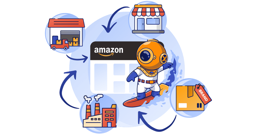 Description de SellerSonar : Optimisez votre expérience de vente sur Amazon avec SellerSonar. Notre logiciel vous aide à surveiller votre performance dans le Buy Box, à analyser vos concurrents et à maximiser votre visibilité. Grâce à notre API et nos webhooks, vous pouvez intégrer facilement SellerSonar à vos systèmes existants. Que vous soyez un vendeur FBA ou FBM, nos outils d'Shelf Intelligencenage, de Share of Voice et de Share of Shelfnage vous fourniront les insights nécessaires pour prendre des décisions éclairées. Choisissez le plan qui vous convient le mieux : Pro, Premium, Business ou Enterprise, et commencez à transformer votre activité dès aujourd'hui.